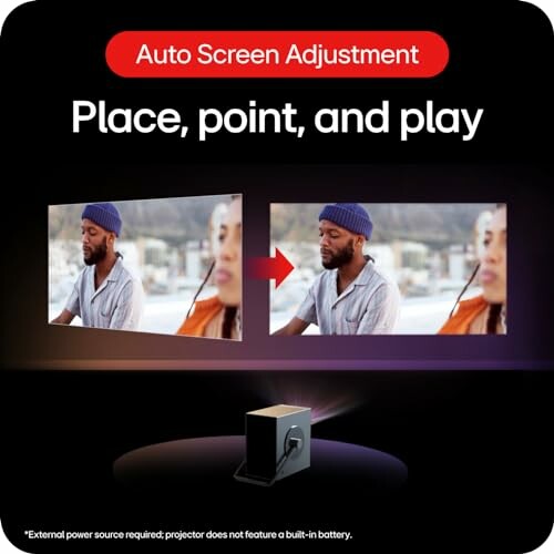 Auto screen adjustment feature with projector and man on screen.