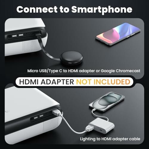 Smartphone connection options with HDMI adapter or Chromecast.