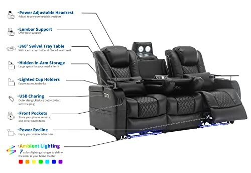 Home theater recliner with features labeled, including adjustable headrest, lumbar support, swivel tray table, in-arm storage, lighted cup holders, USB charging, front pockets, power recline, and ambient lighting.