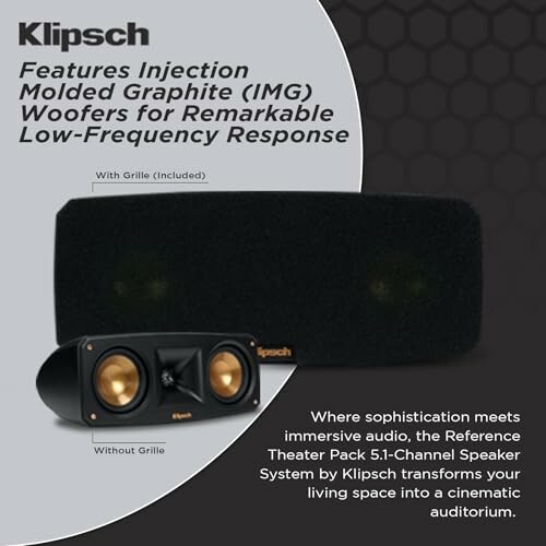 Klipsch speaker system with grille and without grille.