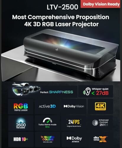 LTV-2500 4K 3D RGB Laser Projector with features like Dolby Vision, HDR10+, and active 3D.