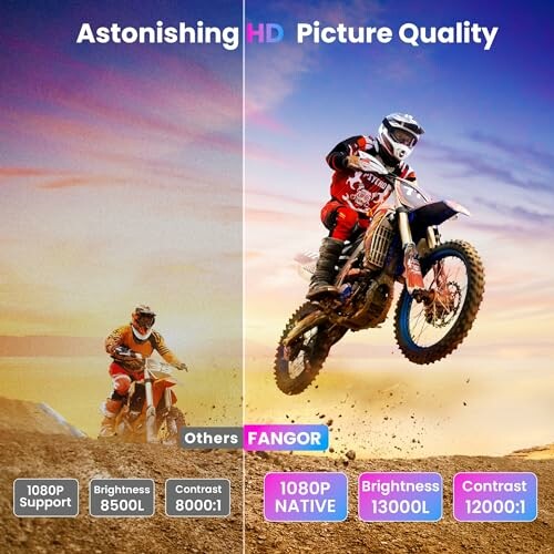 Comparison of motorbike images with different picture qualities.