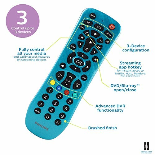 Philips universal remote with features highlighted.