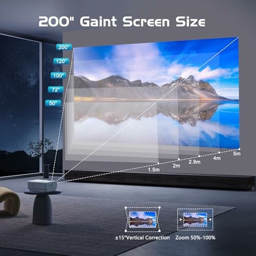 Projector displaying image sizes from 50 to 200 inches on a wall.