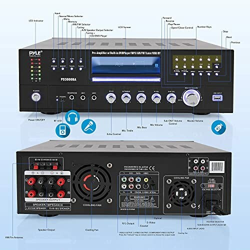 Front and back view of a Pyle audio amplifier receiver with labeled features.