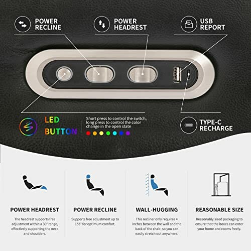 Recliner chair controls with power recline, headrest, USB and Type-C recharge.