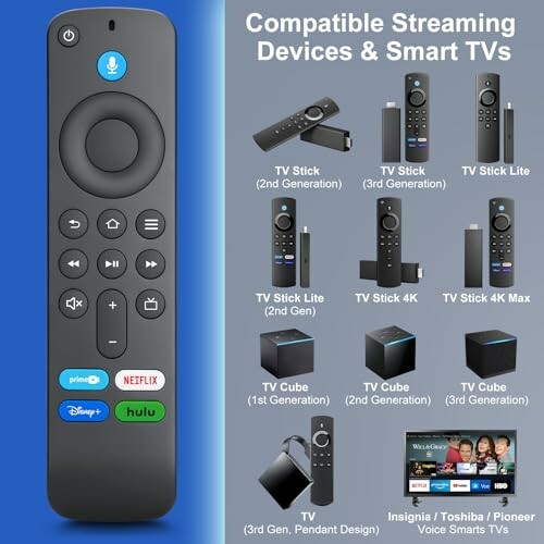 Remote control with compatible streaming devices and smart TVs.