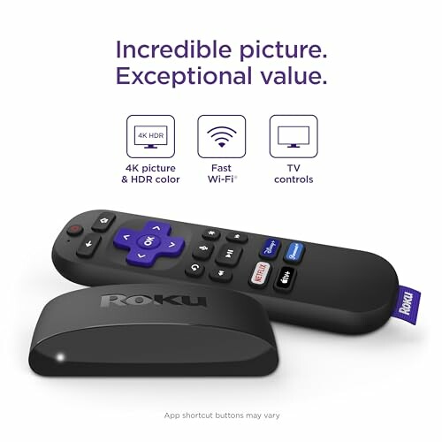 Roku streaming device and remote with features like 4K HDR, Fast Wi-Fi, and TV controls.