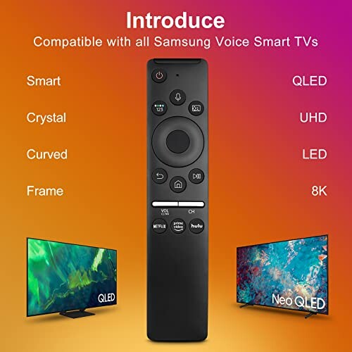 Samsung smart TV remote control with compatible features listed.