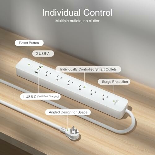 Smart power strip with individually controlled outlets, USB ports, and surge protection.