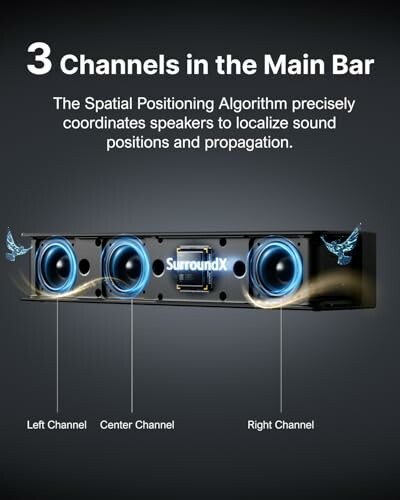 Diagram showing 3 channels in a surround sound bar with labeled left, center, and right channels.