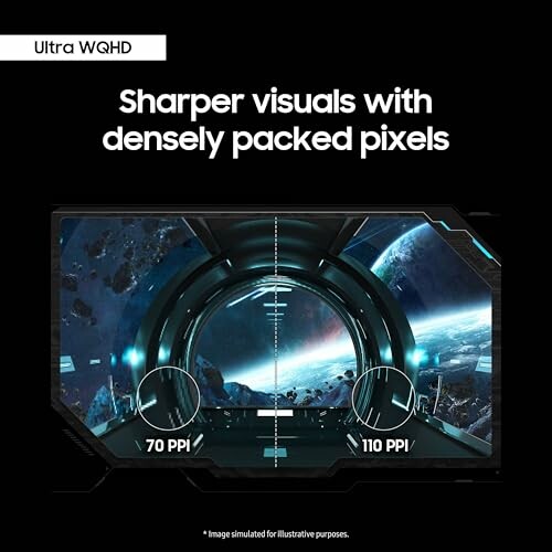 Display comparison showing sharper visuals with densely packed pixels, 70 PPI vs 110 PPI.