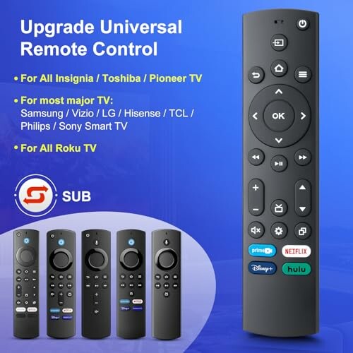 Upgrade universal remote control with compatibility for various TV brands.