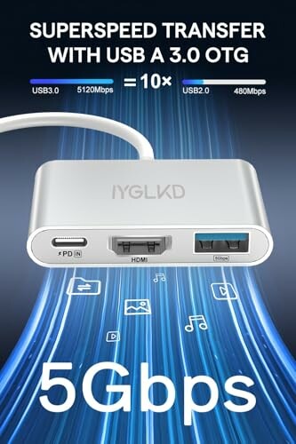 USB 3.0 OTG adapter with multiple ports and 5Gbps speed